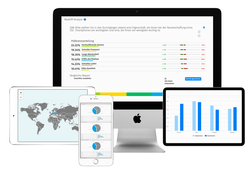 Marktforschung und Innovationsmanagement