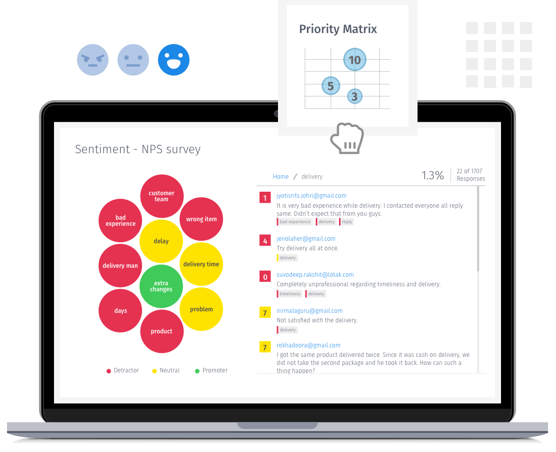 Customer Experience Management Software