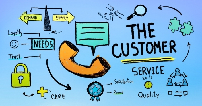 Voice of the Customer VoC