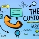 Voice of the Customer VoC