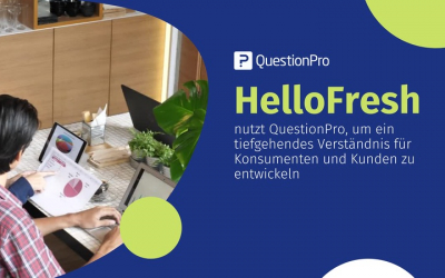 Hello Fresh Case Study Marktforschung